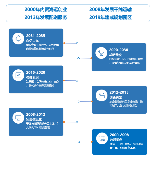 9a12233adb2c50db9b755ddba19e00f2.png